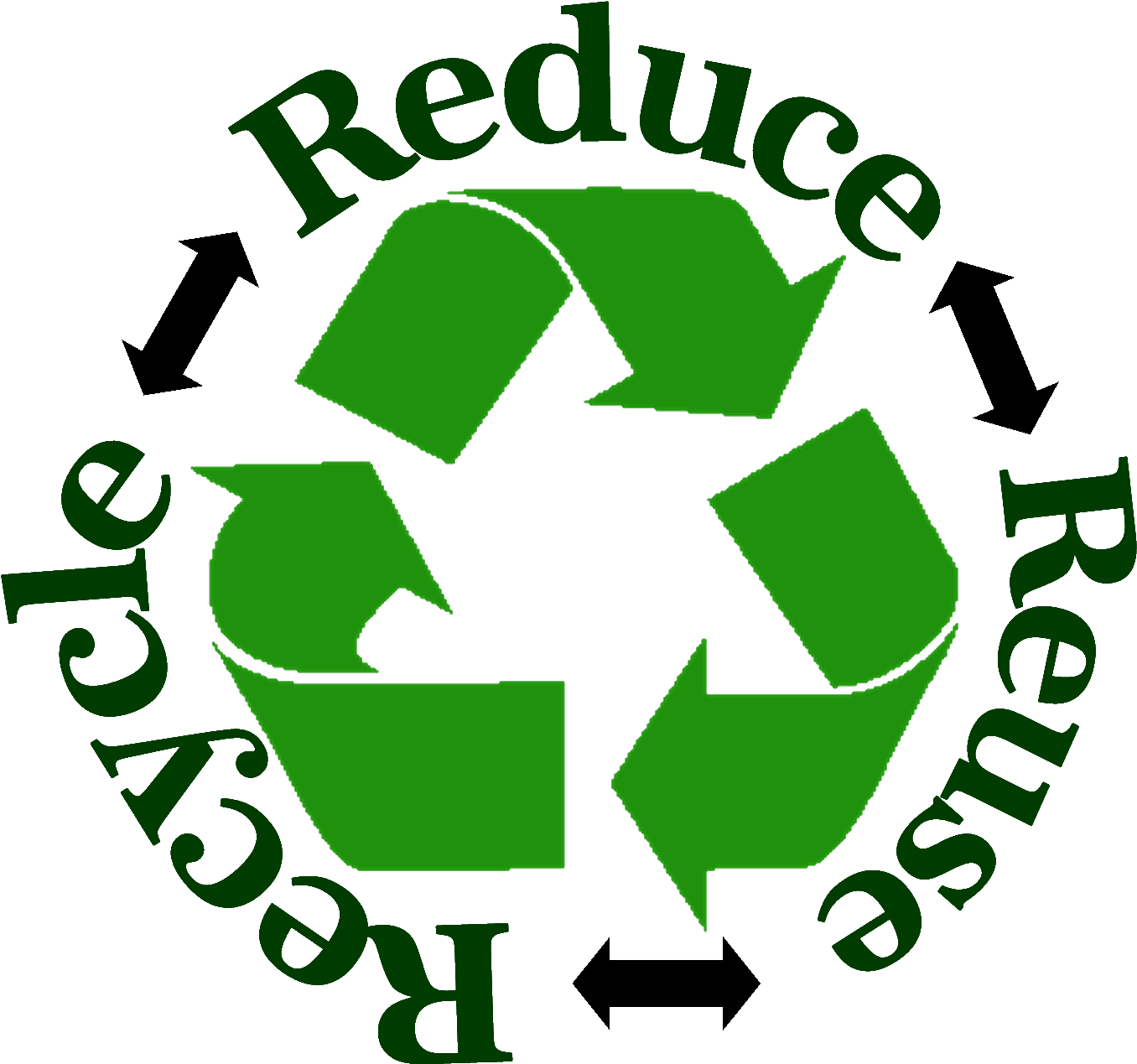 To Make Something New - Reduce Reuse Recycle (1562x1419)