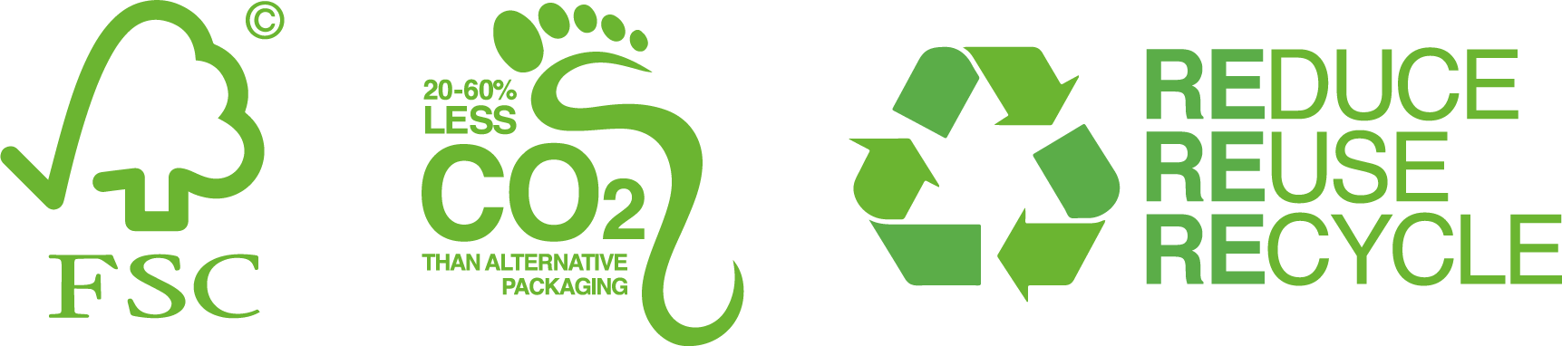 4 R Guide Reduce Reuse Recycle Recover - Eco Friendly Packaging Logo Png (1723x382)