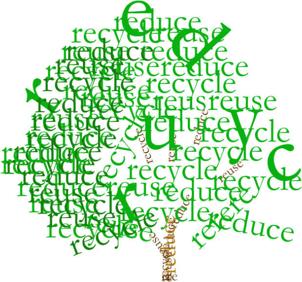 Reduce Reuse Recycle - 3 R's Of Waste Management (690x792)
