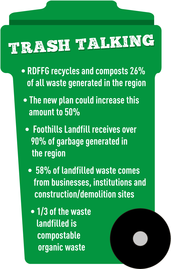 Solid Waste Business Plan - Circle (1000x1000)