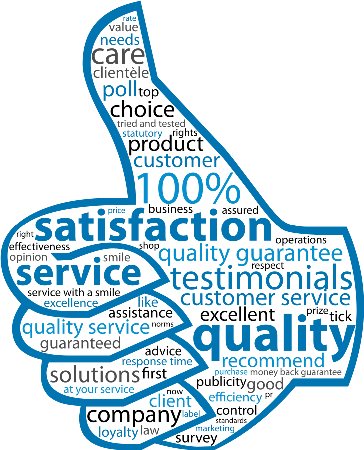 Our Accountants Are Professionals - Importance Of Customer Service (1024x1024)