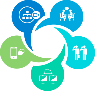 Internal Communication Png Download Internal Communication - Internal Communication Png (381x368)