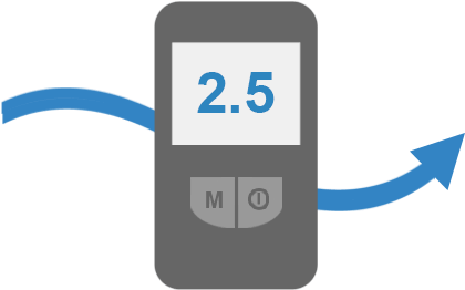 Tool Icon Inr Levels - Graphic Design (450x300)