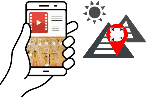 Code Clipart Watch Video - Smartphone (480x320)