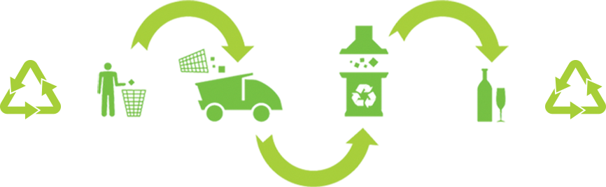 You Can Recycle - Recycling (866x268)