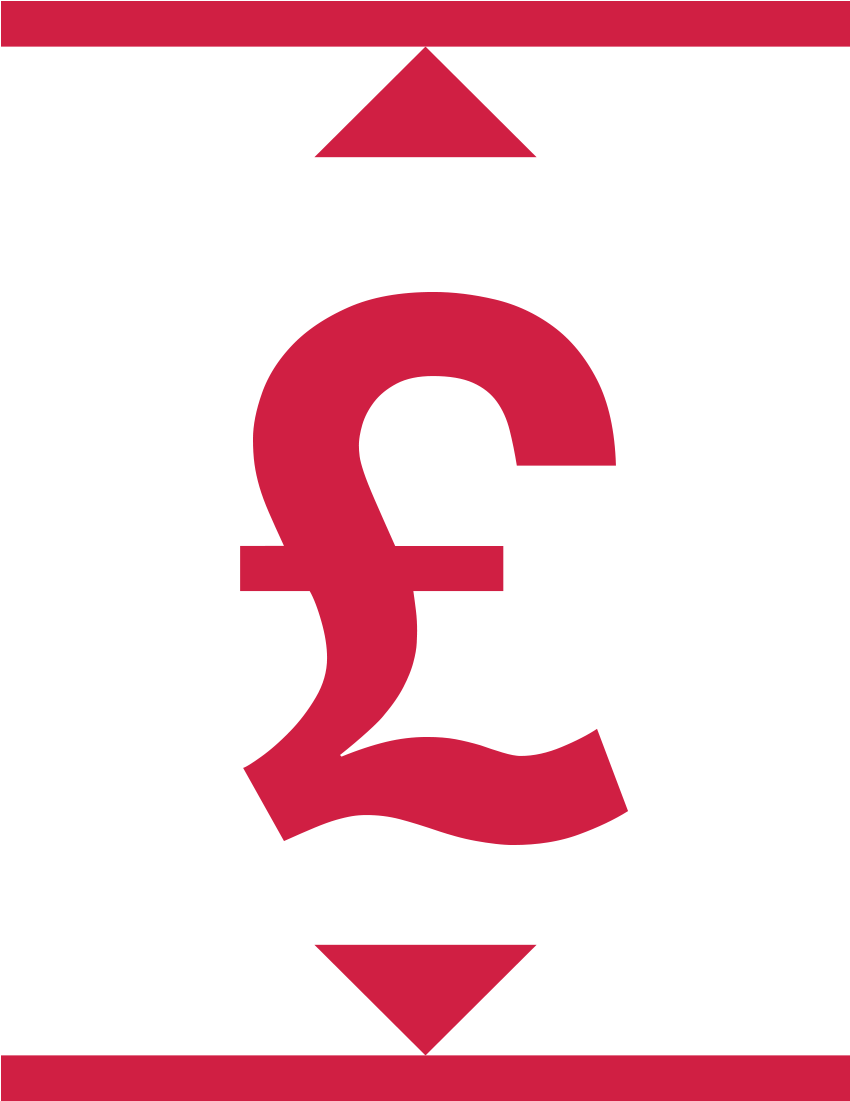 Salary And The Median Average Salary Of The Whole Of World Currency Symbols Png 900x1430 Png Clipart Download