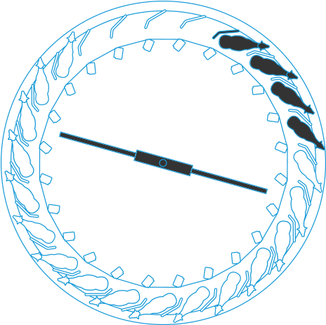 Minimum Milk Harvesting Costs - Circle (463x493)