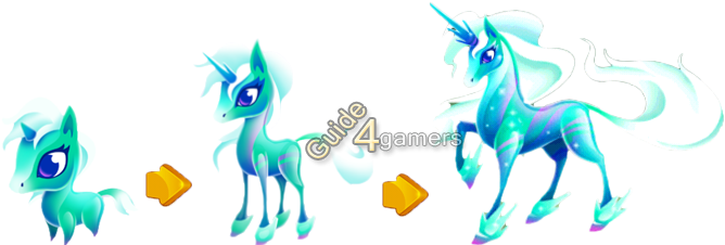 Fantasy Forest Story Crystal Unicorn Egg Fantasy Forest - Forest (680x230)