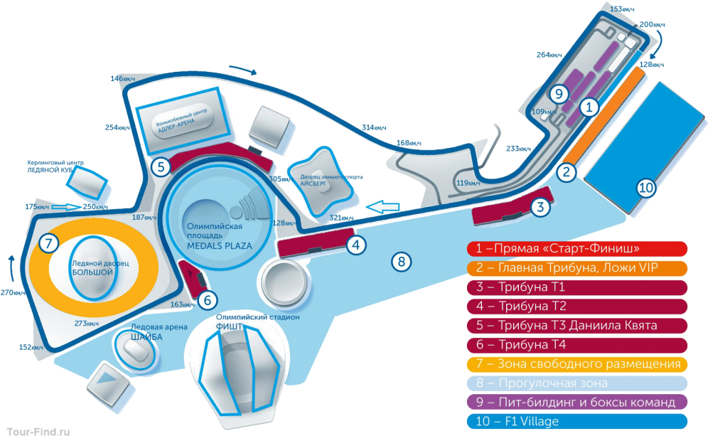 Sochiformula1 Trassa Big - Russian Grand Prix (1024x642)