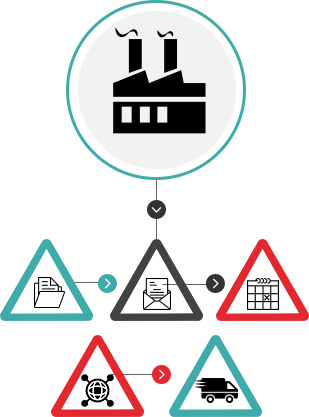 Old Pcb Manufacturing - Britax Römer Safety Seat Kidfix Ii Xp Sict (309x417)