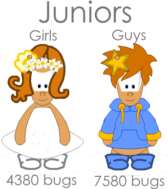 Pair Up Some Floral Accessories With A Clean, Sleek - Cartoon (346x395)