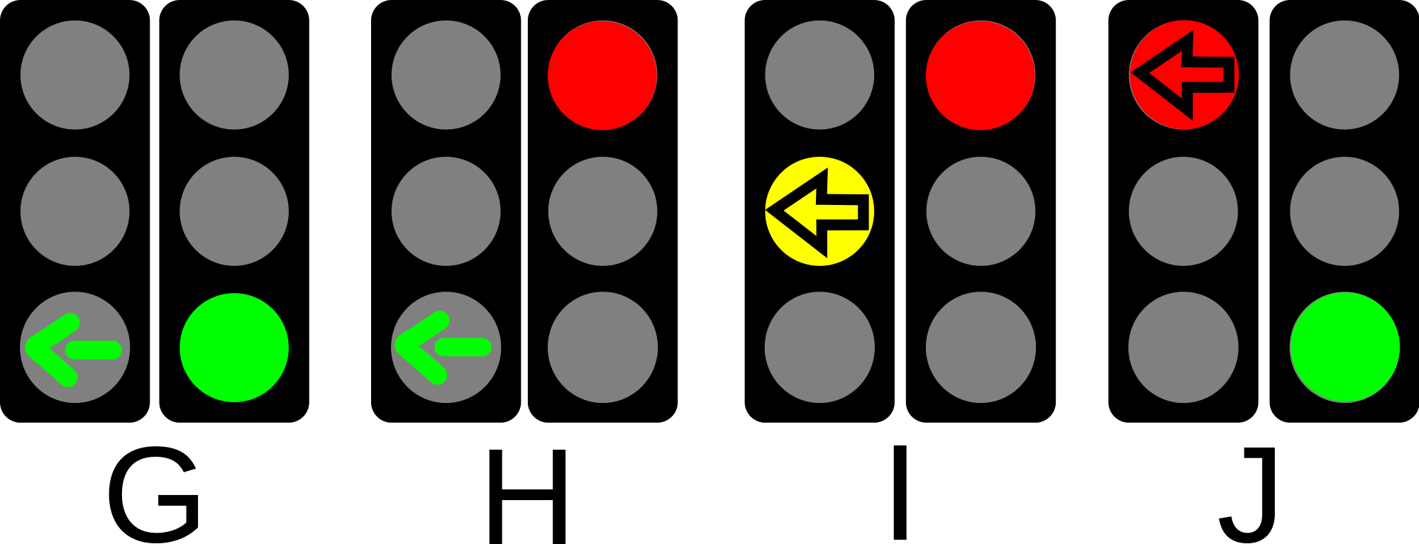 Open - Traffic Lights With Arrows (2000x767)