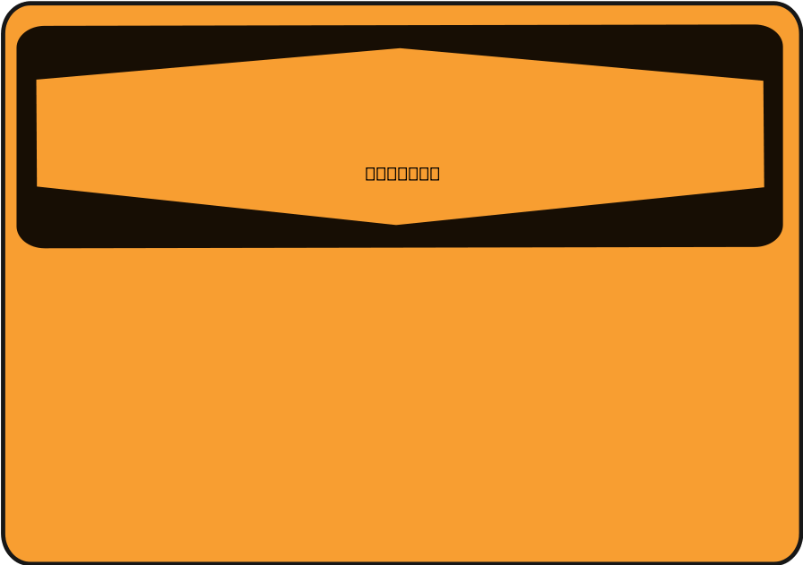 Warning Sign Clipart - Blank Caution Sign Png (900x638)