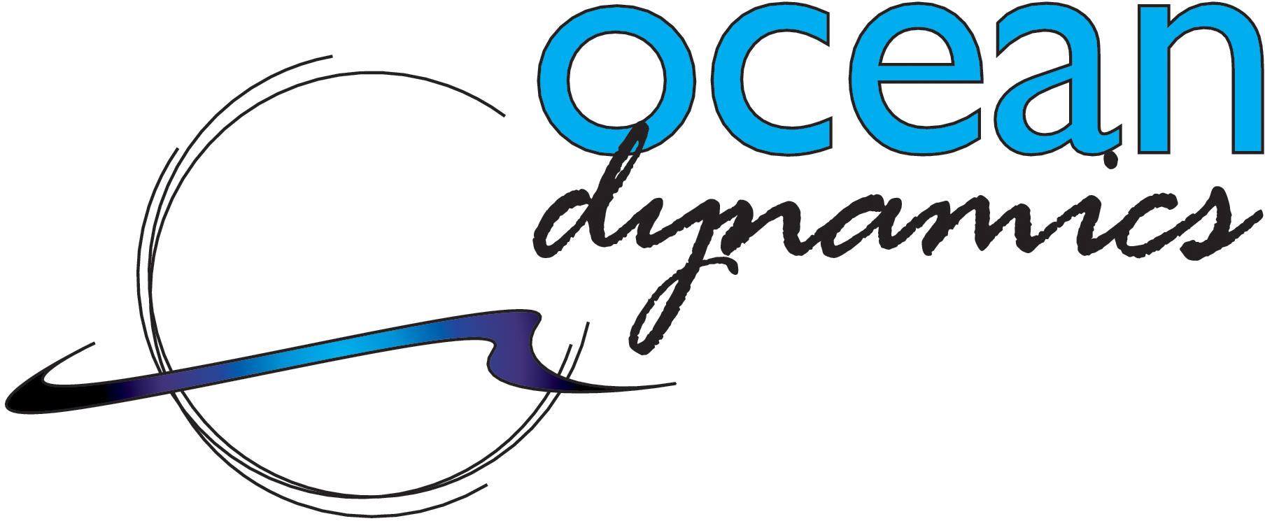 Ocean Dynamics Ocean Dynamics - Gayatri (1961x841)