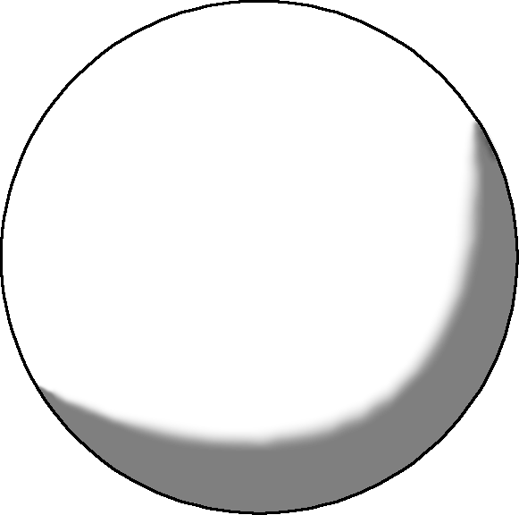 Amazon Stone/crystal Ball Base By Iggwilv - Circle (581x576)