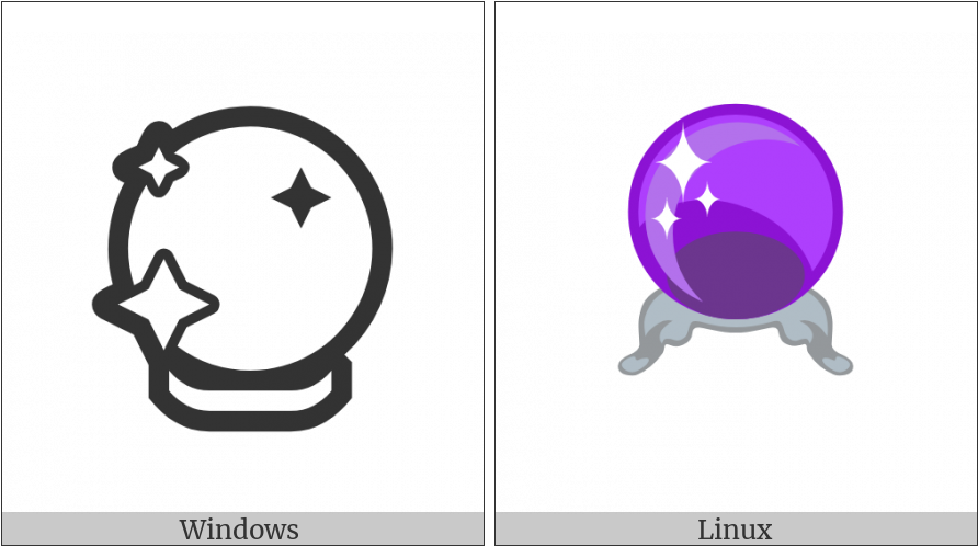 Crystal Ball On Various Operating Systems - Operating System (900x506)