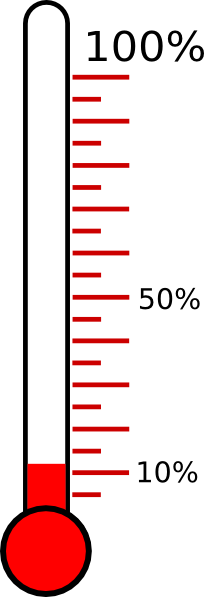 Blank Fundraising Thermometer Clip Art At Clker - Carmine (204x597)