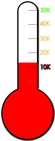 While The Goal Here Is To Continue To Help Promote - Fundraising (267x578)