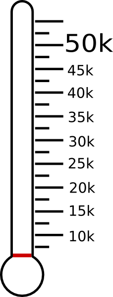Colorfulness (228x597)
