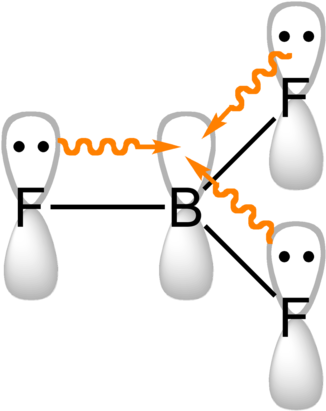 Boron Trifluoride Pi Bonding 2d - Boron Halides (365x450)