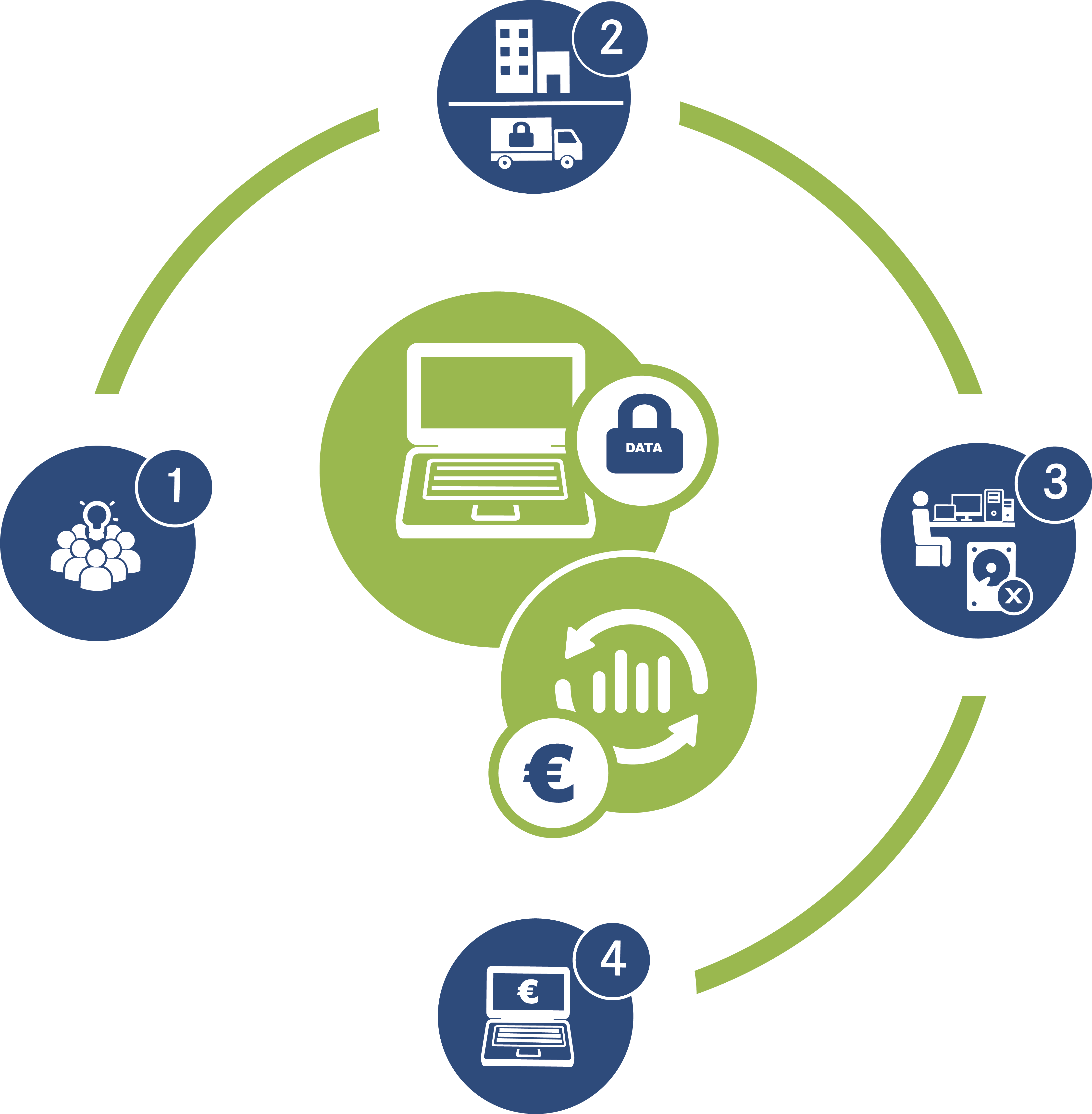 More On Quotations And Billing Can Be Found >> Here - Graphic Design (4456x4545)