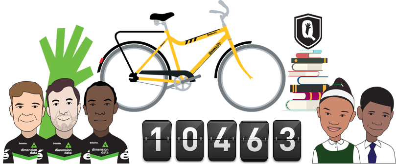 “i Used To Walk An Hour To School Every Day - Road Bicycle (809x337)