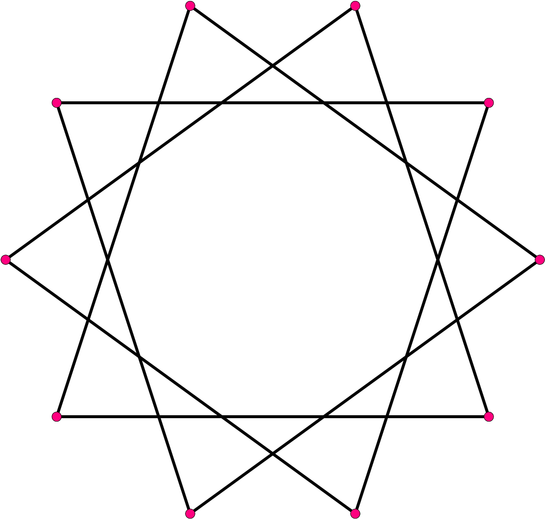 Decagram Geometry Types Symmetry Math Graph Regular - 10 角 星 (1200x1141)