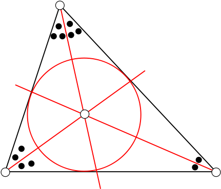 The Intersection Of The Angle Bisectors Is The Center - Incenter Of A Triangle (440x380)