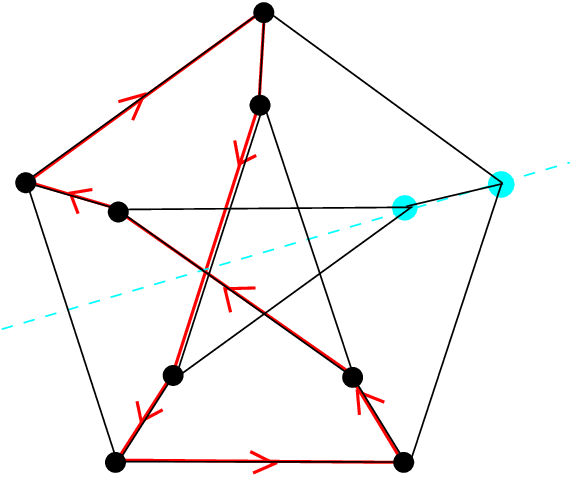 Petersen Graph With A Simple Cycle On Γ With A Symmetry - Diagram (573x477)