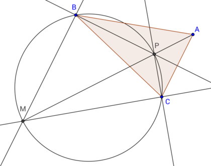 Diagram - Circle (420x331)