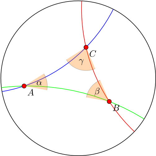 Enter Image Description Here - Area Of Hyperbolic Triangle (512x512)