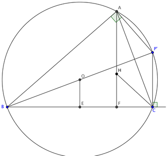 So We Have Proved That All Perpendicular Bisectors - Circle (434x333)