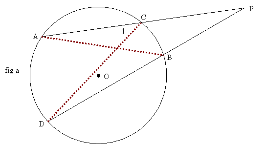 Figure A Is Shown Again For Reference - Circle (507x283)
