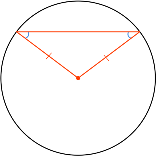 Two Radii Form An Isosceles Triangle - Circle (1024x607)
