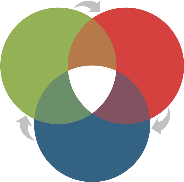 Consolidated Knowledge Of The Development, Dynamics - Tide (661x661)