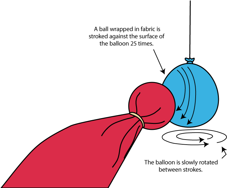 Electricity Pictures - Static Electricity (800x600)