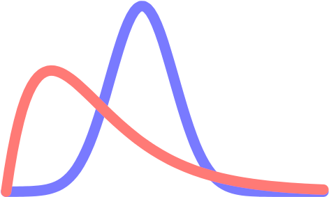 Theorem - Bayesian Probability (500x300)