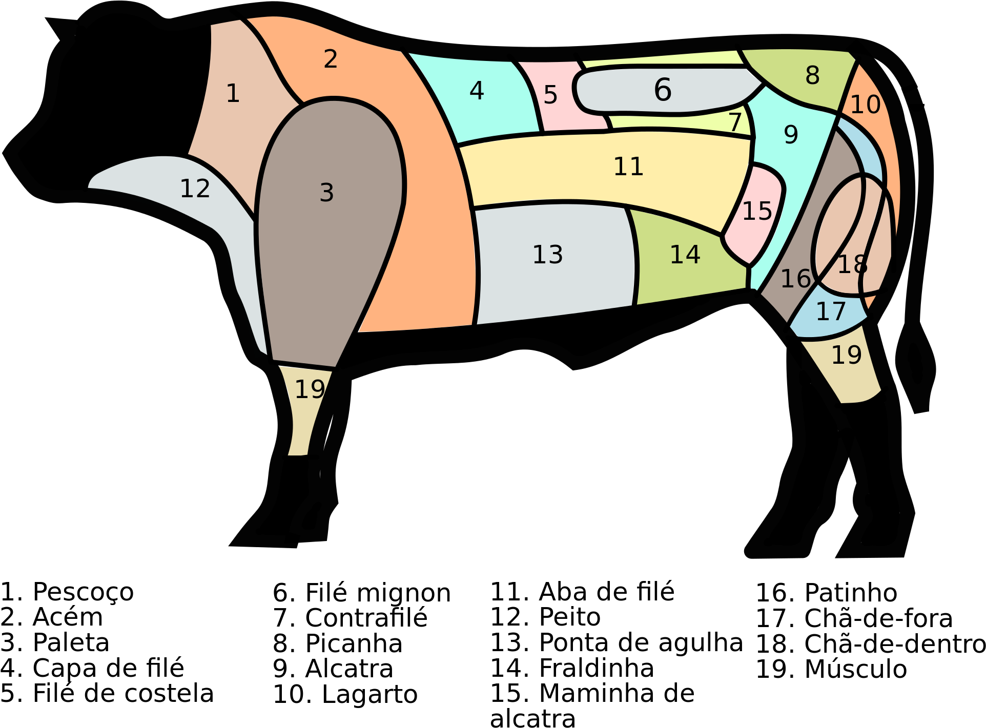 Open - Cortes De Carne Brasileira (2000x1511)