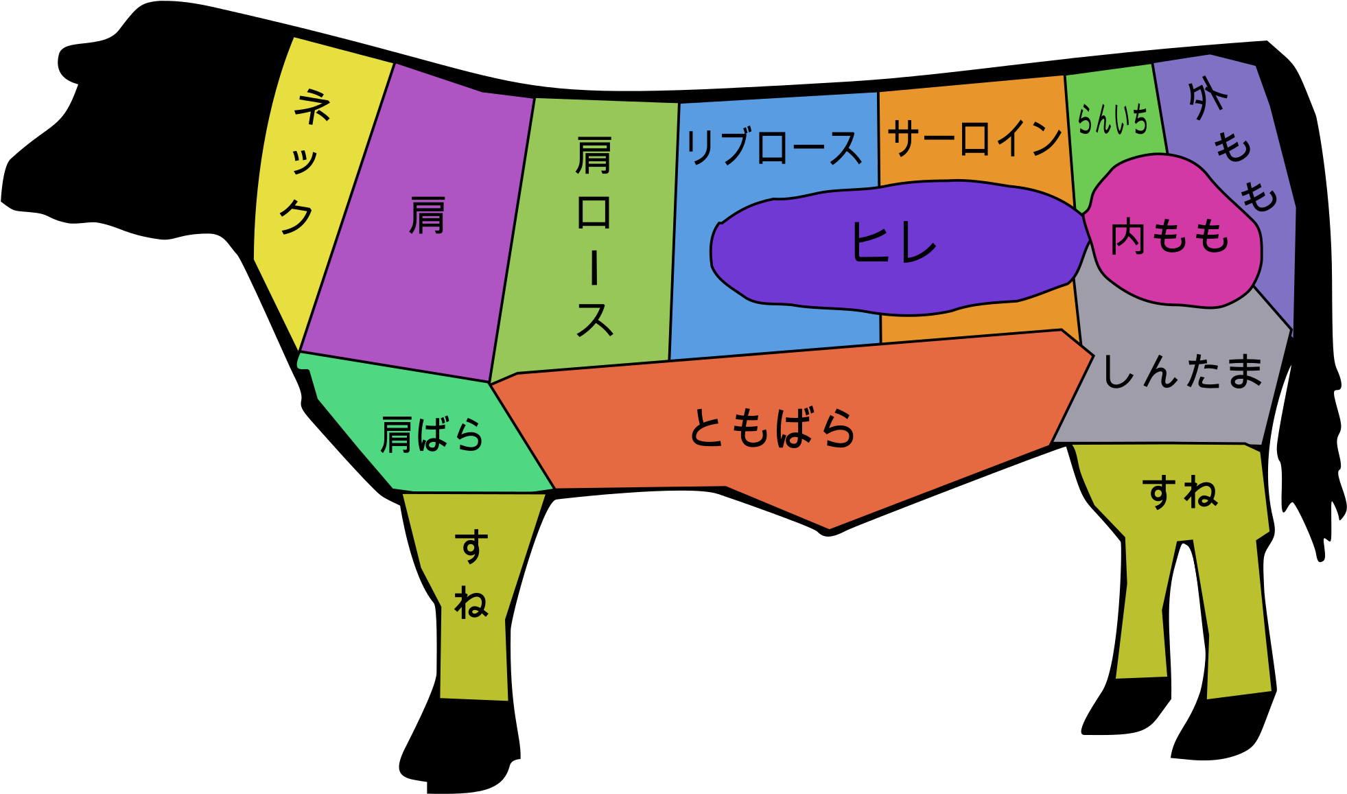 Open - Cuts Of Beef Chart (2000x1194)