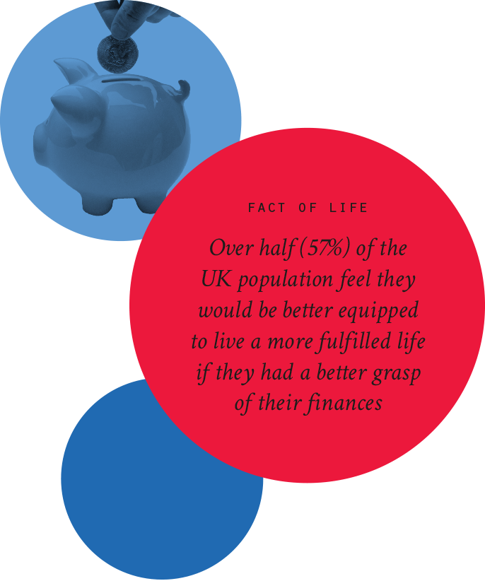 Facts Of Life Around Grasping Finances - The Facts Of Life (686x822)