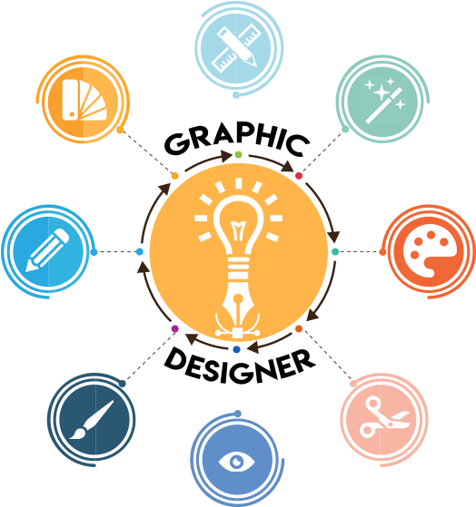 Graphic Design Img - Graphic Design Companies (600x600)