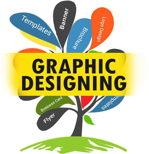 About Designing - Design Ideas For Graphic Designers (500x550)