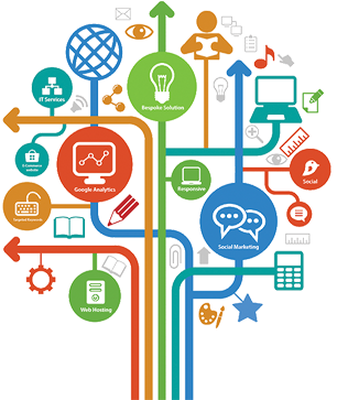 User Experience Design Services - Science Abstract (450x376)