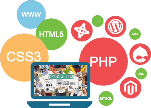 Web Designing & Development - Our Services Web Development (501x359)