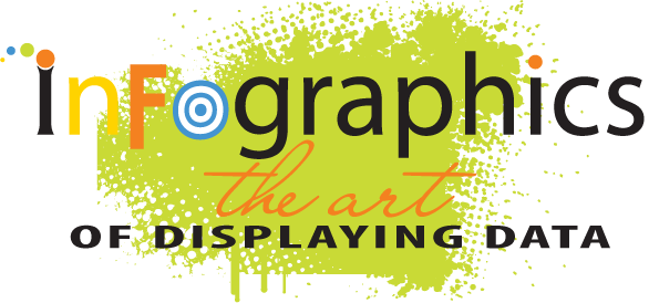 With Modern-day Developments In Information Practices, - Infographic Banner Designs (586x274)