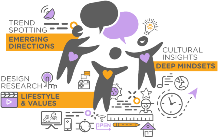 User Insights For Success - Cartoon (1000x481)