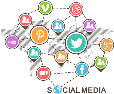 Social Media Marketing - Viral Marketing Social Media (424x342)