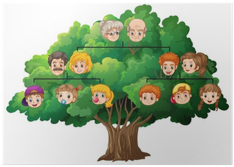 Filled Out Family Tree (400x400)