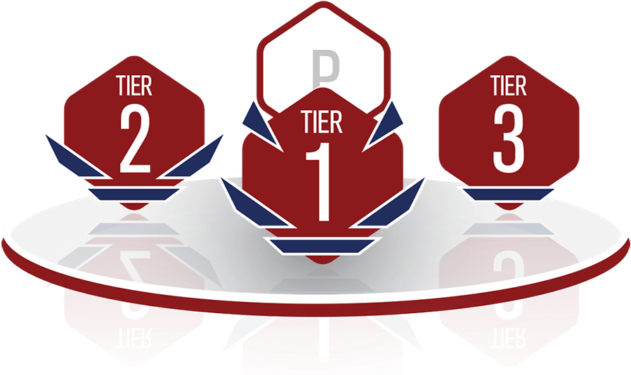 Anyone With Ambition, A Little Event Experience And - Multigp (900x542)