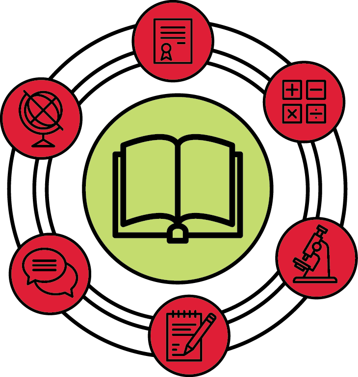 The Lu Tutoring Center - Tutoring (730x770)